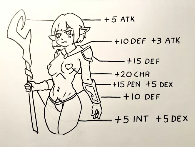 It’s Meta! (OC) [pinkkimochi] by pinkkimochi