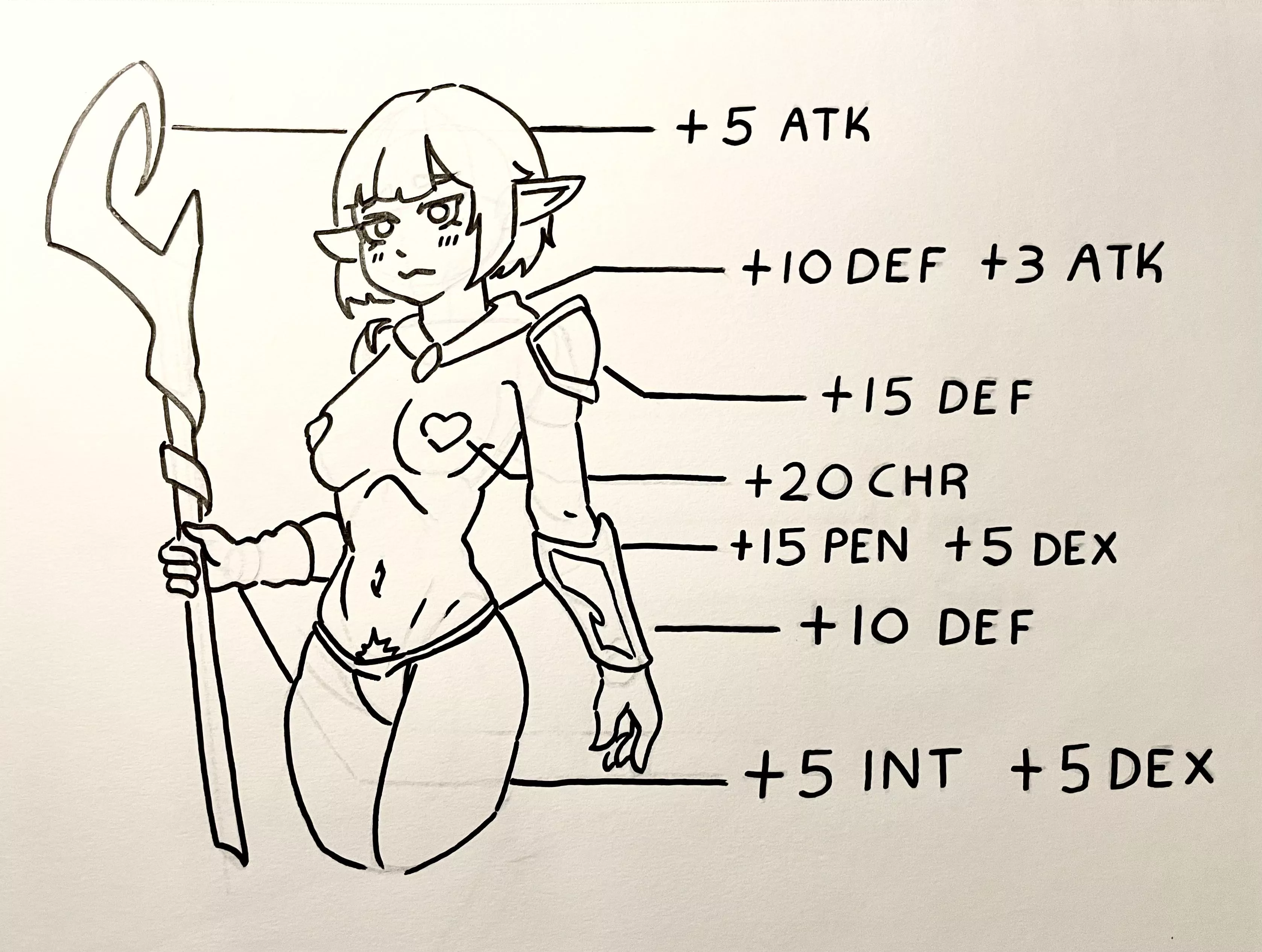 It’s Meta! (OC) [pinkkimochi] posted by pinkkimochi