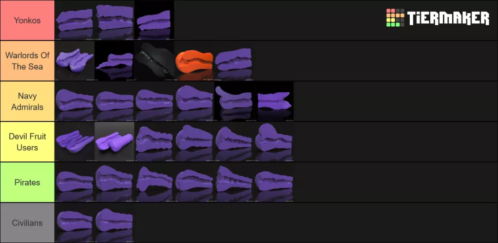 BadDragon Penetrable Tier List by grandscheam