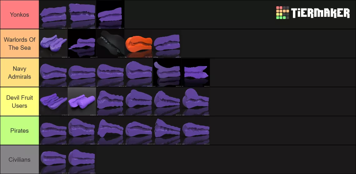 BadDragon Penetrable Tier List posted by grandscheam