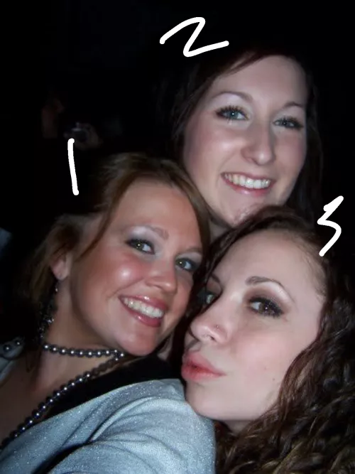 Ranking my besties by catsonroof