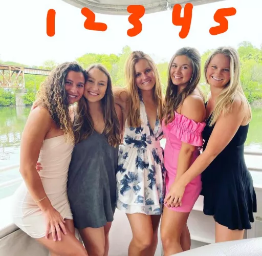 How would you rank my friends in their sexy dresses?  by user49473828
