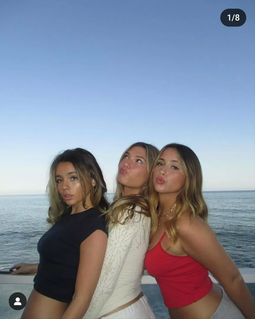 rank these college freshmen posted by Worldly-Pin-4668