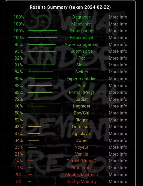 Come play by AccurateCandy4891