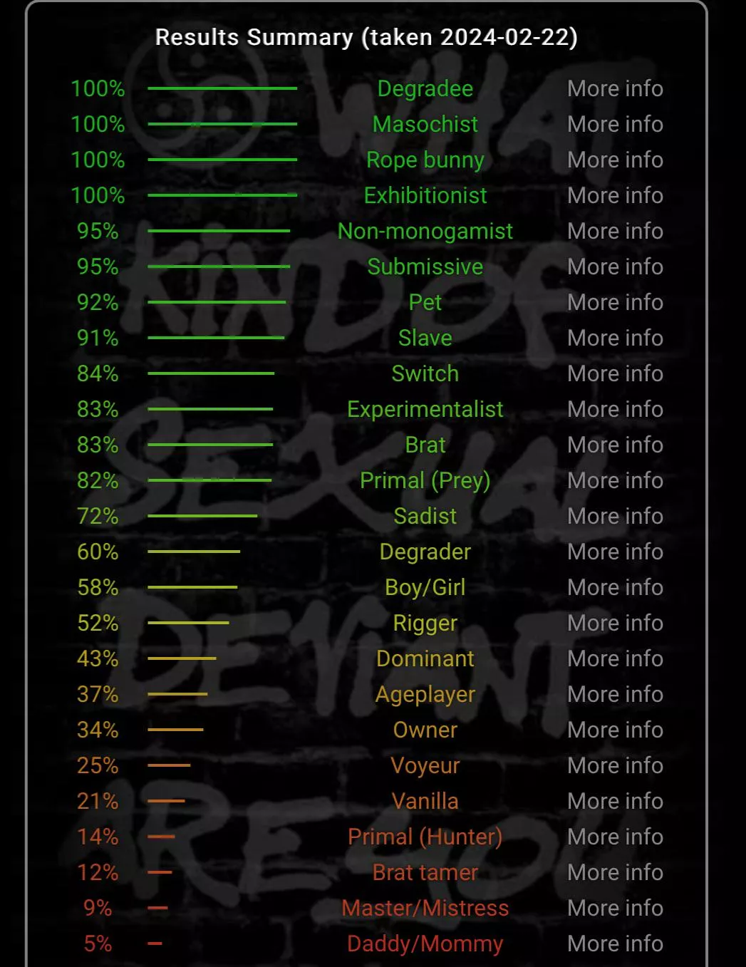 Come play posted by AccurateCandy4891