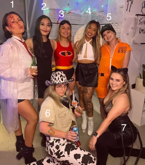 Rank these dress up girls  by thataverageguymatt