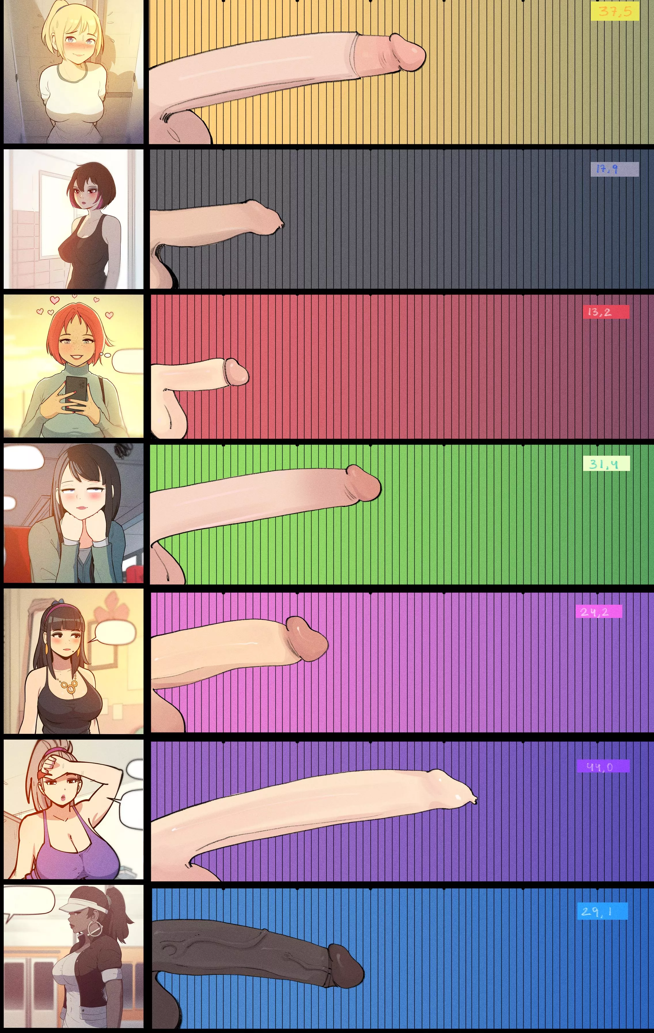 Comparing Their Sizes posted by Brilliant_Maximum941