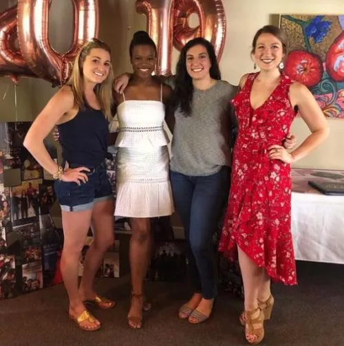 Rank em by bwc_bull2121