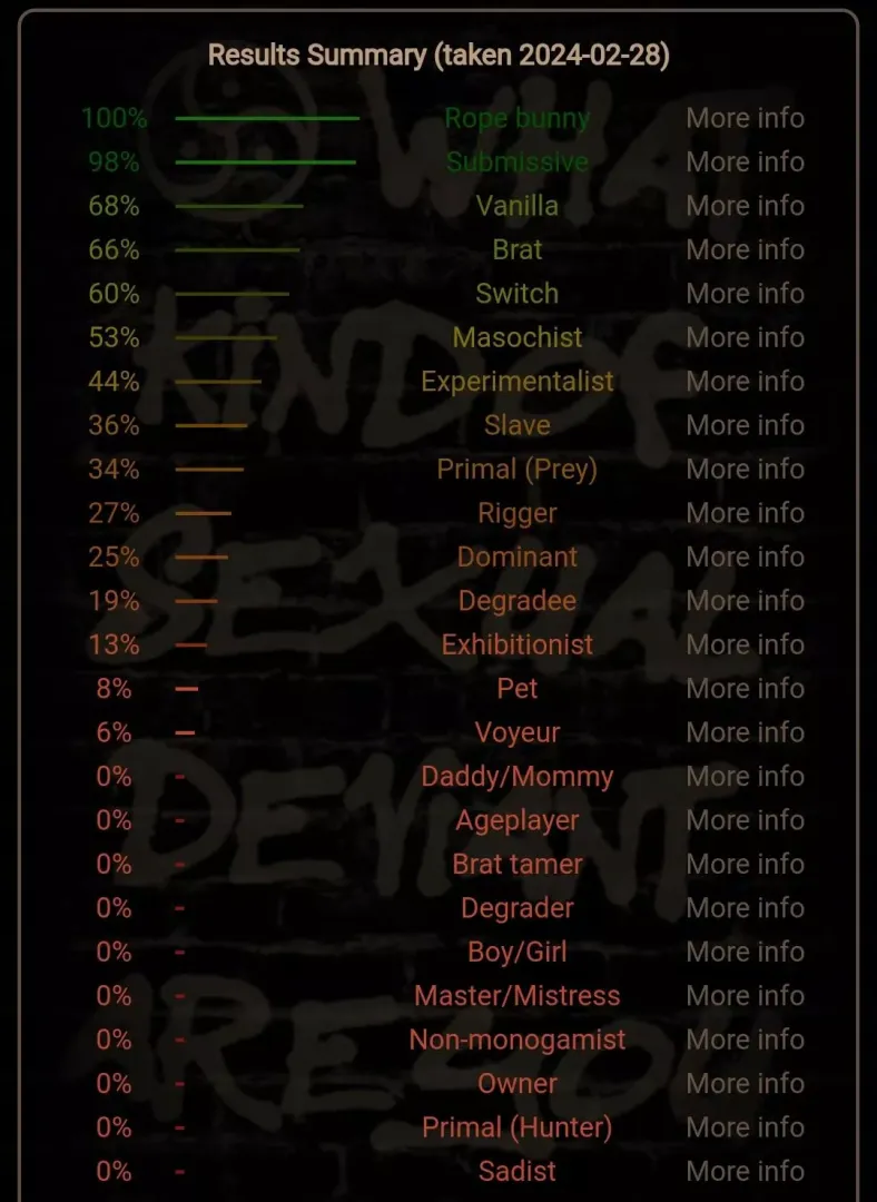 What do you think of mine? posted by Accurate_Silver799