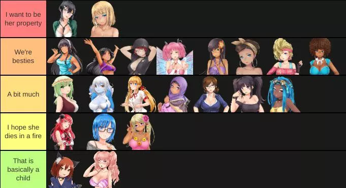 Jumping on the bandwagon posted by Thattransgamergirl12