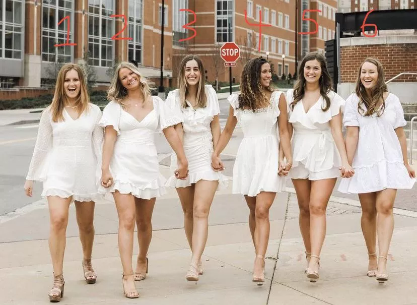 How would you rank these lovely ladies?  posted by user129489