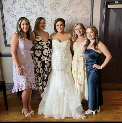 Rank this irish wedding party by Late-Construction647