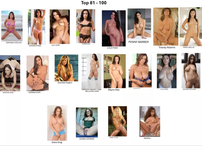 My favorite pornstars 81-100 (starts with 81). by DreamPrestigious3992