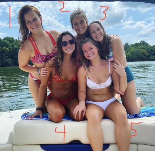 What order would you rank my irls if you joined them on their boat? by user129489