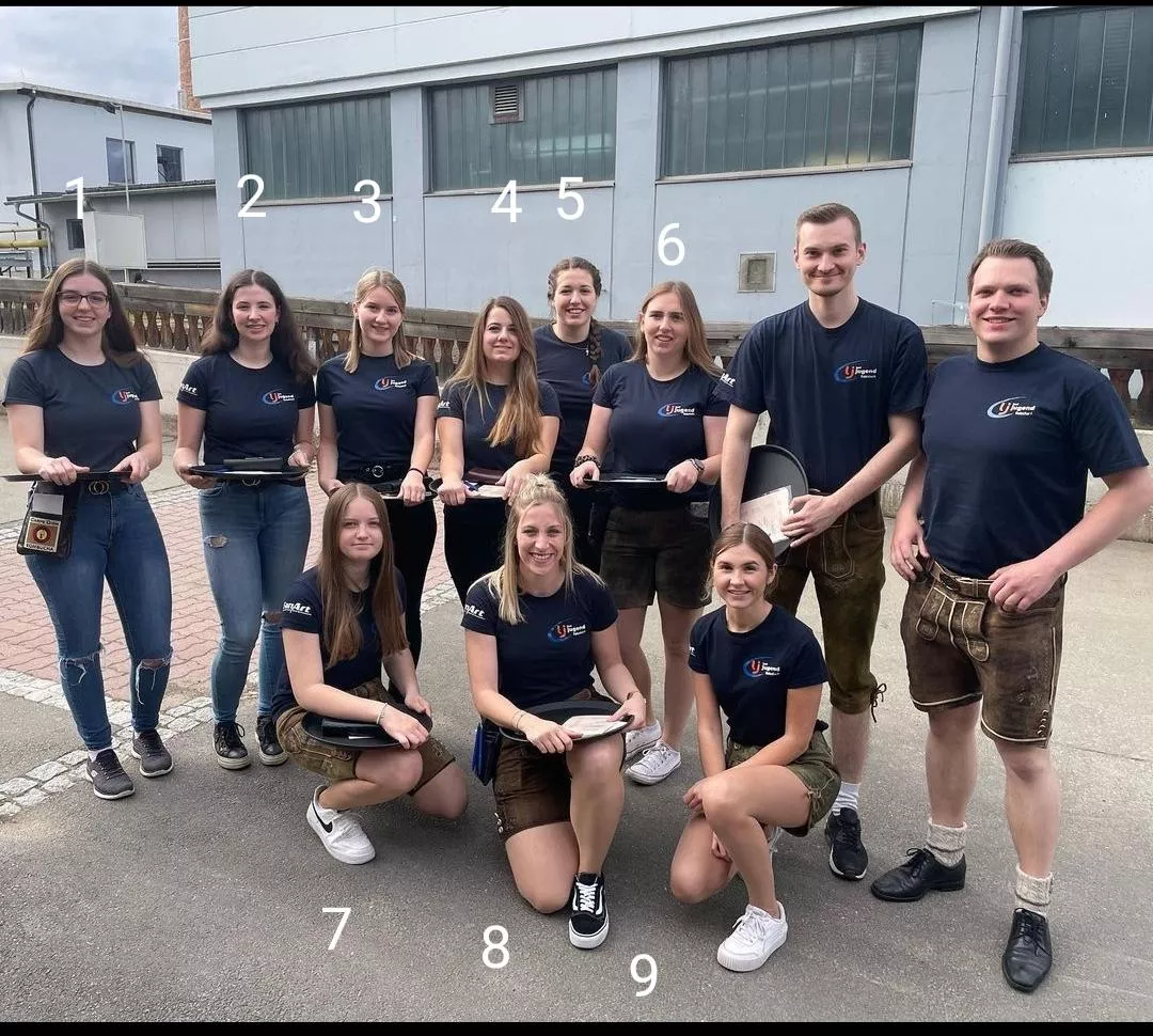 Which girl would you pound the hardest [9] posted by alexbinko