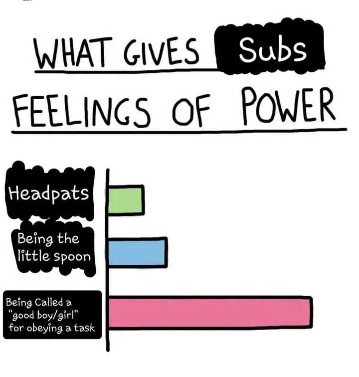 do you agree?  by Kolincaro