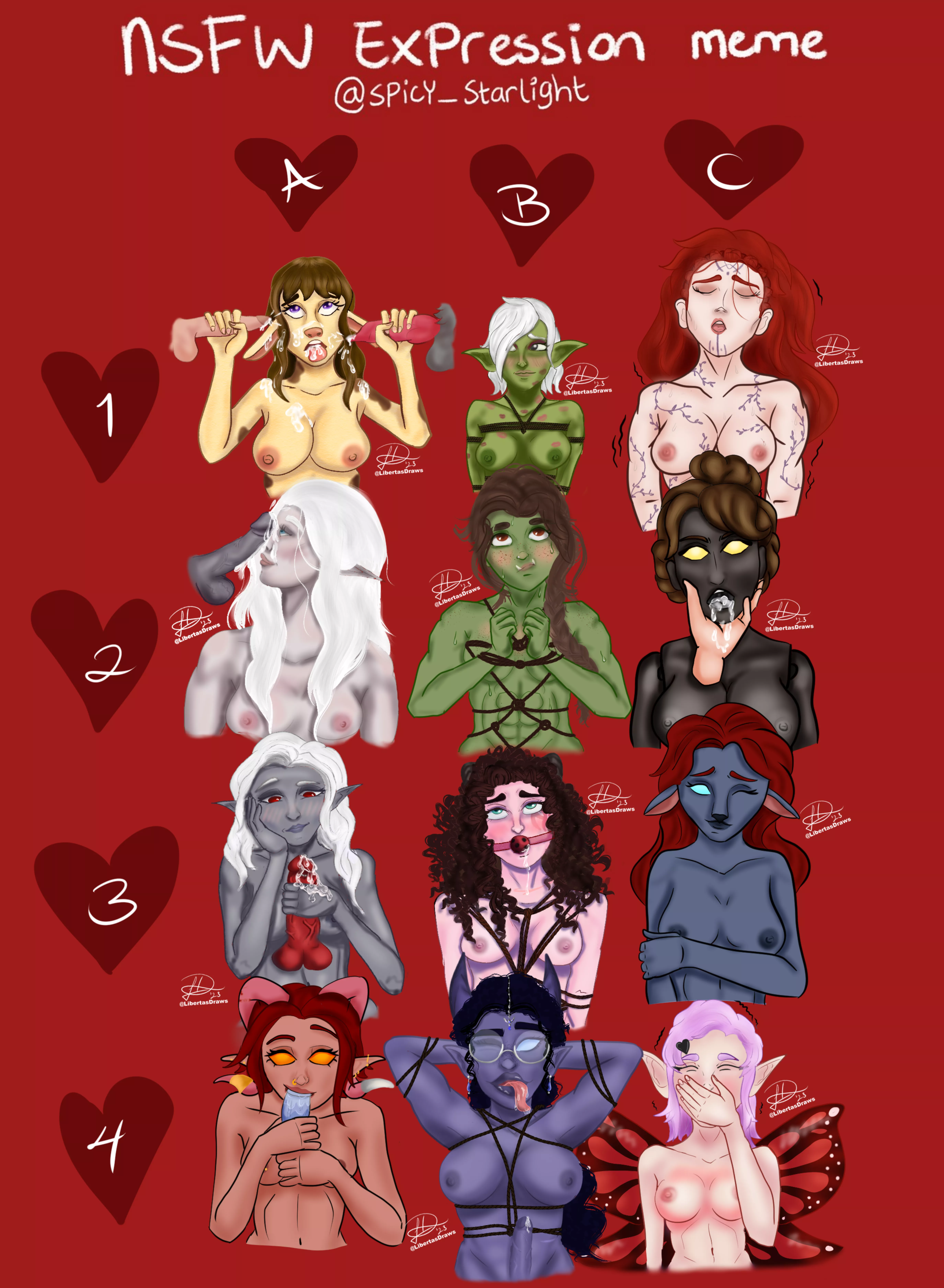 Expression Meme by Spicy_Starlight Filled with D&D characters [Art by me] posted by LibertatemAutMortem