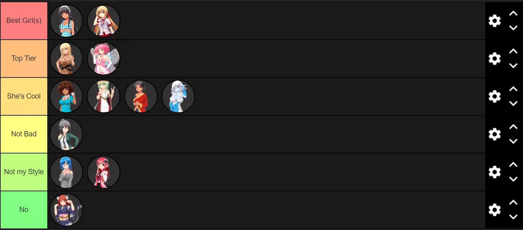 Not sure if anyone cares, but here's my tierlist for the Huniepop 1 girls  posted by Affectionate-Desk-52