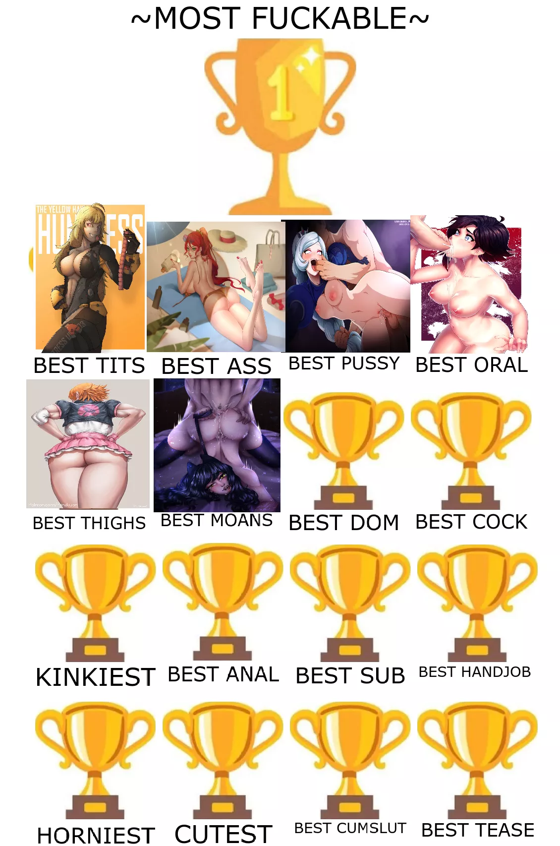 Our kitty cat Blake has won best moan. comment next for best dom posted by darkrobbe1