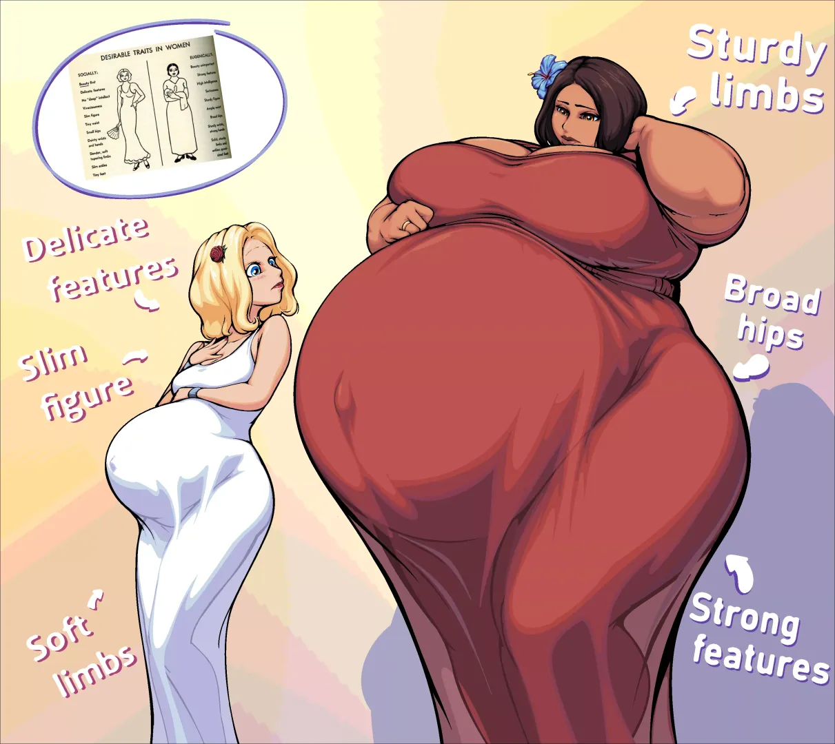 Preferential Traits by Maternal-reads by TrueAltAcc