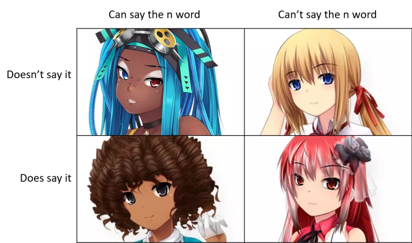 dumb meme I made by alextheman23322