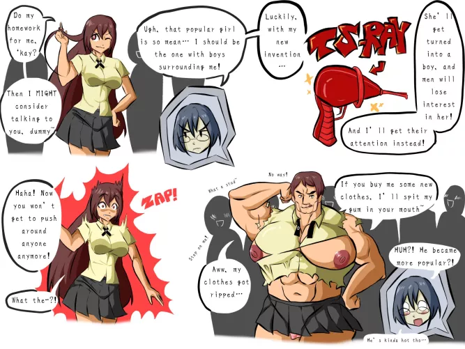 (FtCuntboy/FtM) TGTF and light degradation by Chonklat by Chonklat