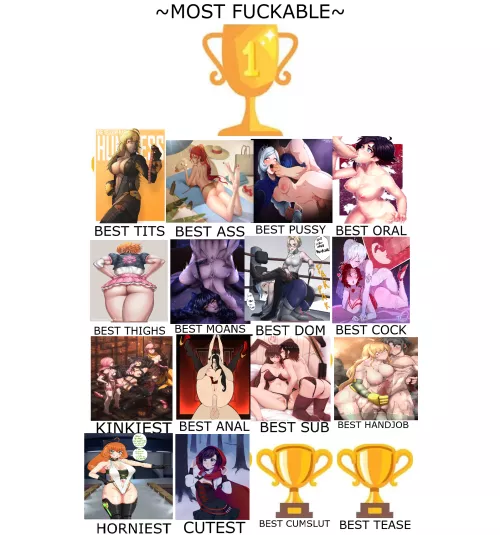 Ruby has been crowned the cutest. comment next for the biggest cumslut by darkrobbe1