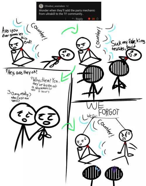 Parrying without the visual effort (followup to previous post/reply to comment on previouspost, again I drew this, art by me) by Orengia