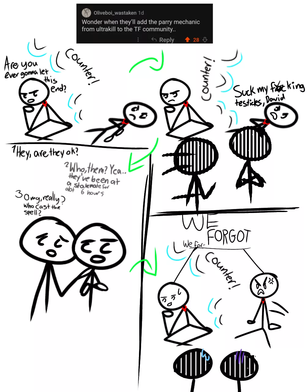 Parrying without the visual effort (followup to previous post/reply to comment on previouspost, again I drew this, art by me) posted by Orengia