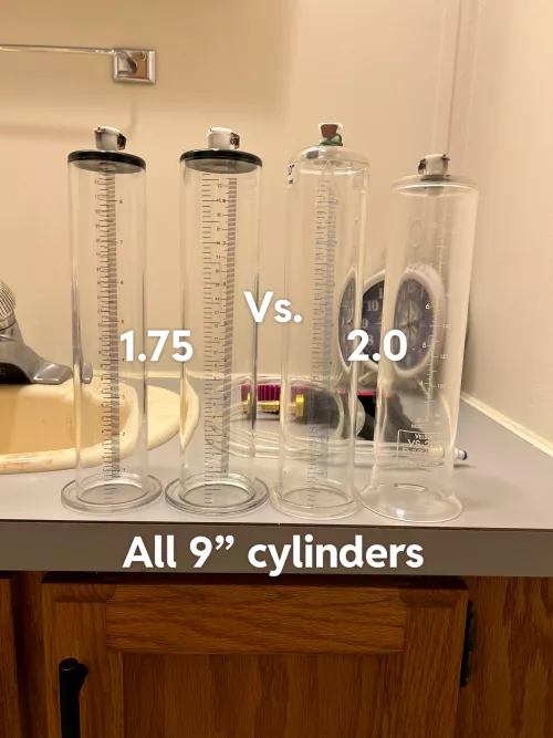 Cylinder sizing? by pumplyfe23