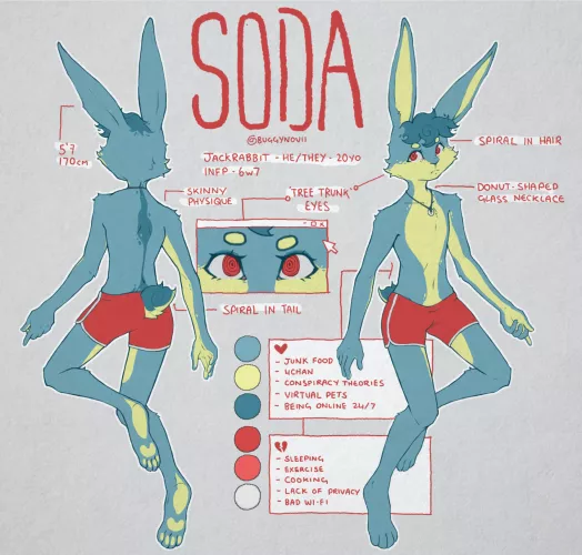 Soda Reference Sheet by buggynovii