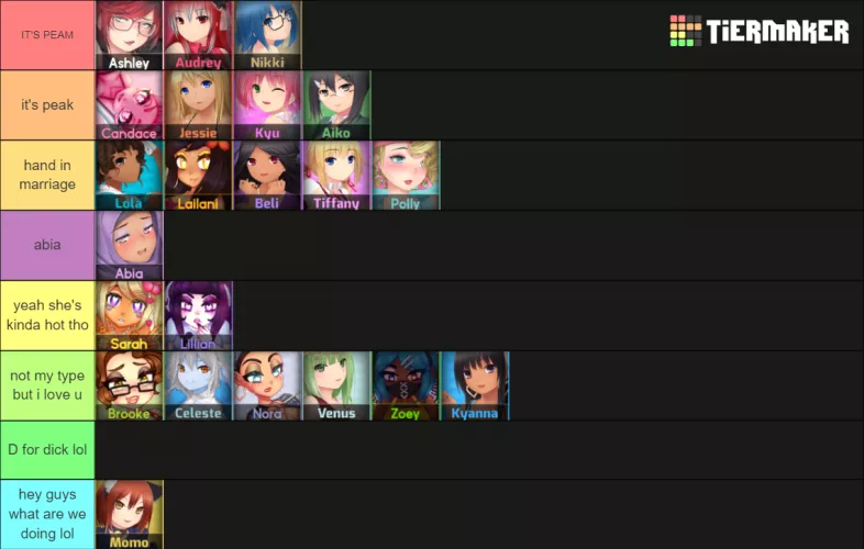 tier list bc they're fun and im objectively right by Intrepid-Yam1056