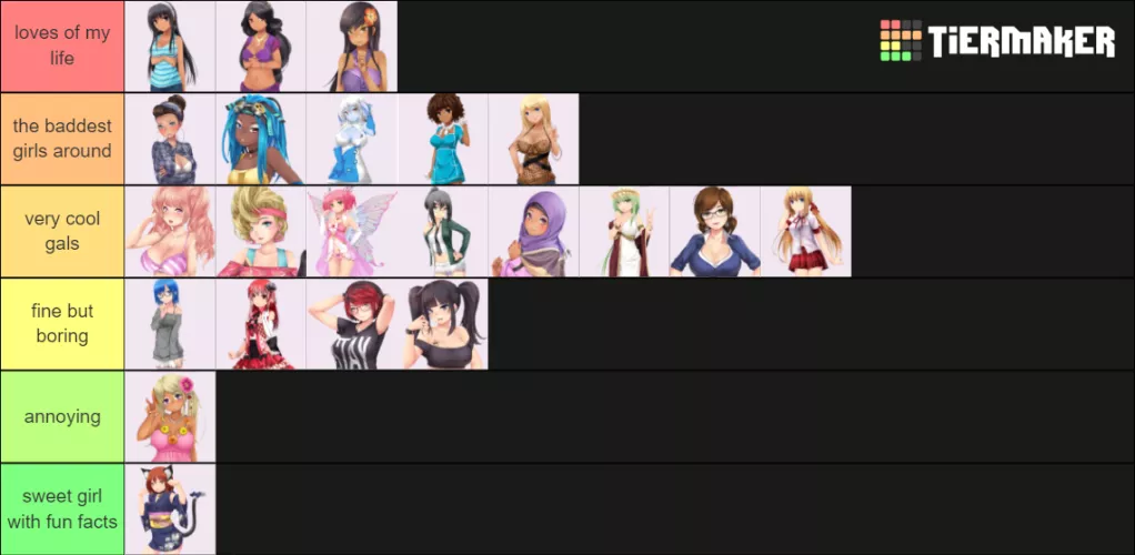 Main story girls tierlist... do I have a type? LOL by stickonorionid