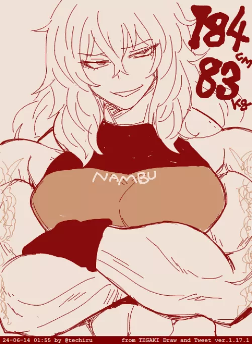 Riko Sena [@techiru] by TheTMoneyMan