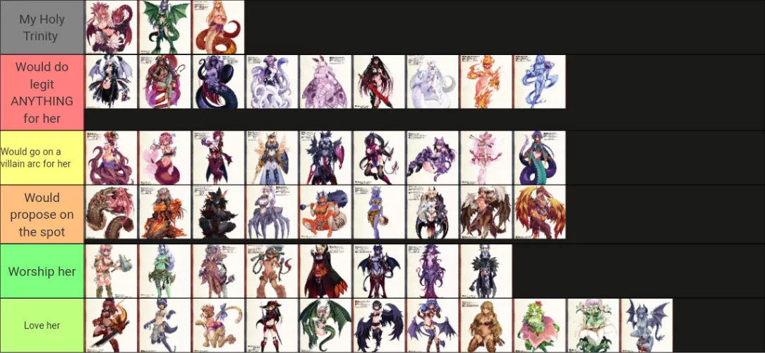 Decided to make a tier list of all my favorite Monster Girls in Volume I and II, might update it to be more accurate soon, what do y'all think? by boardcertifiedwanker