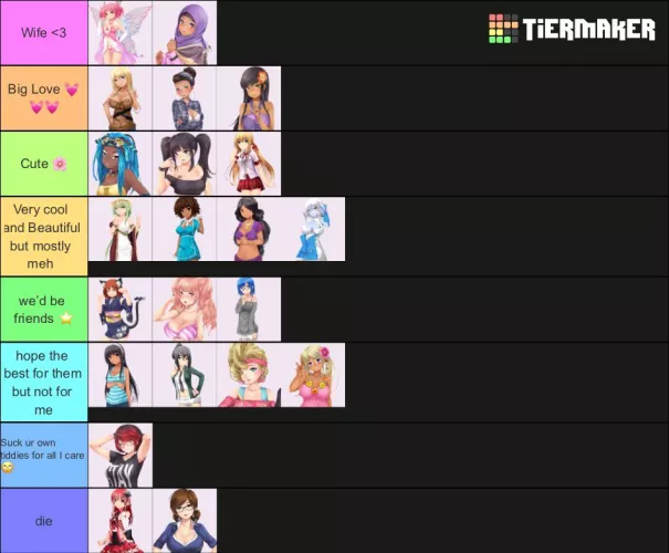 BEAT HUNNIEPOP 2 + New tier list +updated thoughts by UniversalSpyCrab