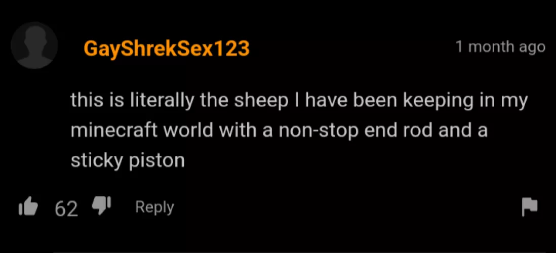 Bro spent to much time on Minecraft... by Thatonegameronline