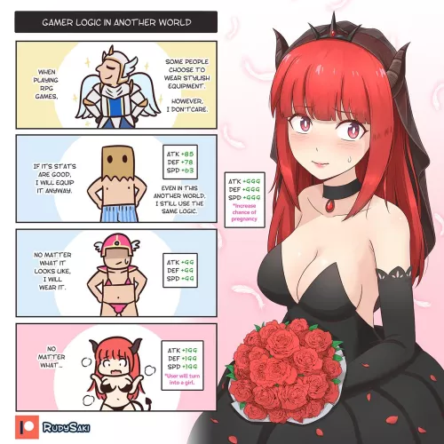 Optimal Armour by RudySaki (Humor Demon RPG-Mechanics) by DarthFetish