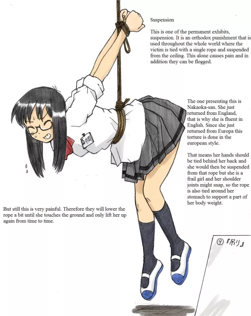 Public humiliation  by __Misery___