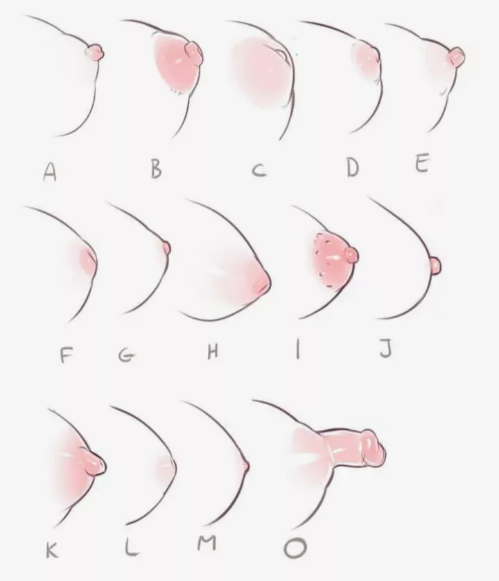 what kind of nipples do you like the most? Which should have your dream sexual servant elf? posted by igneuzz