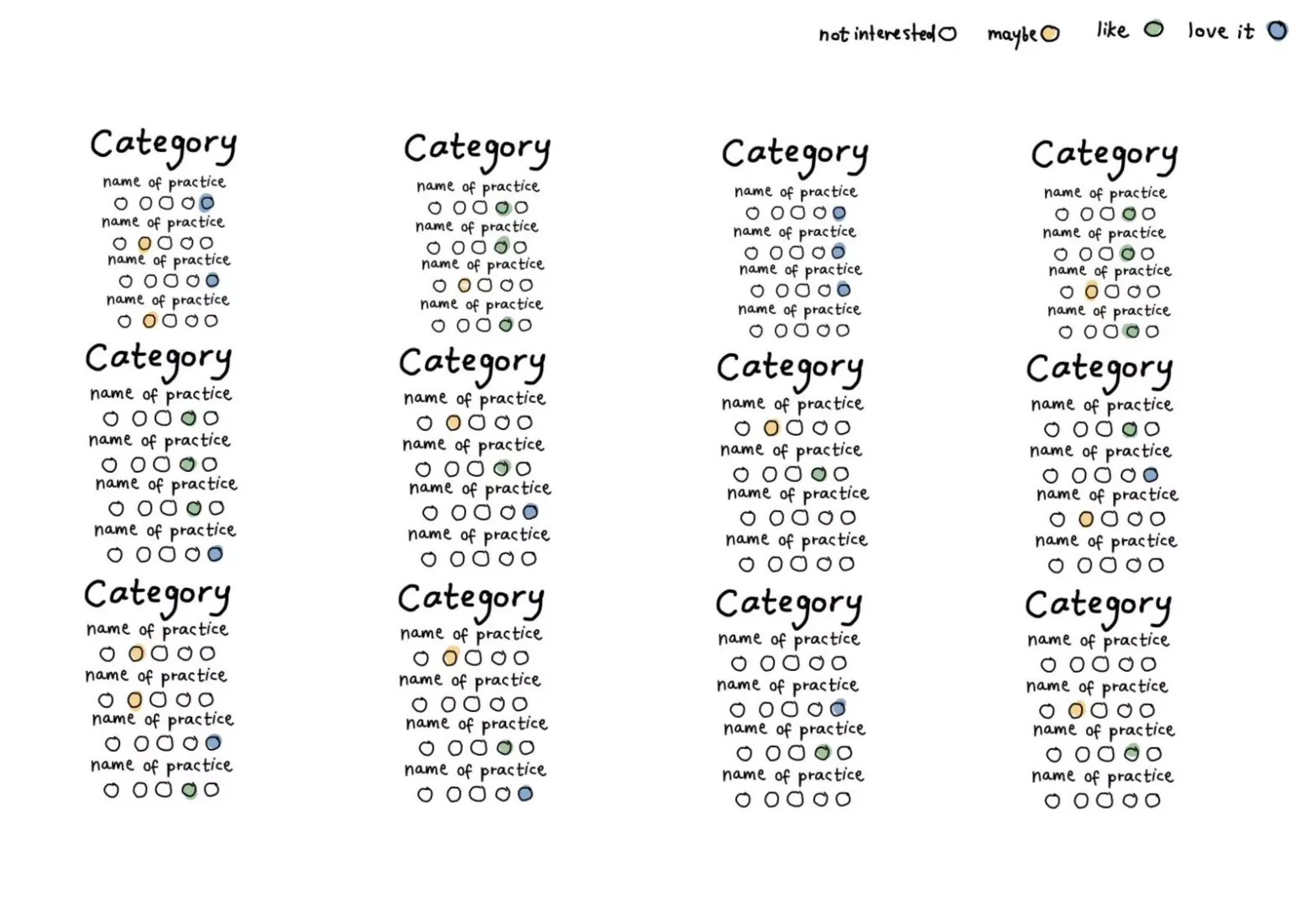 What is the BDSM/ kink test called, where the result sheet looks approximately like this? by pinkinsideme