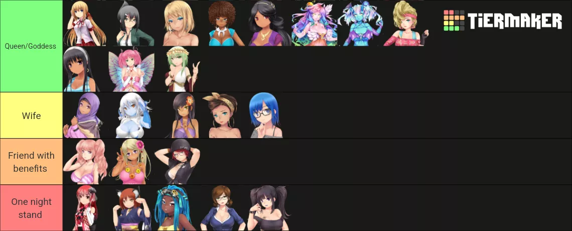 Here's my tier list posted by teviboi