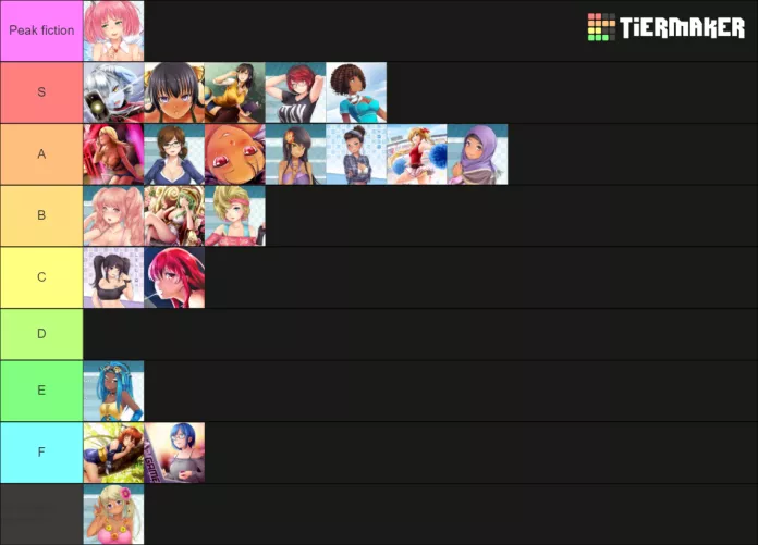 Huniepop is peak fiction  by soggy_Duck_352