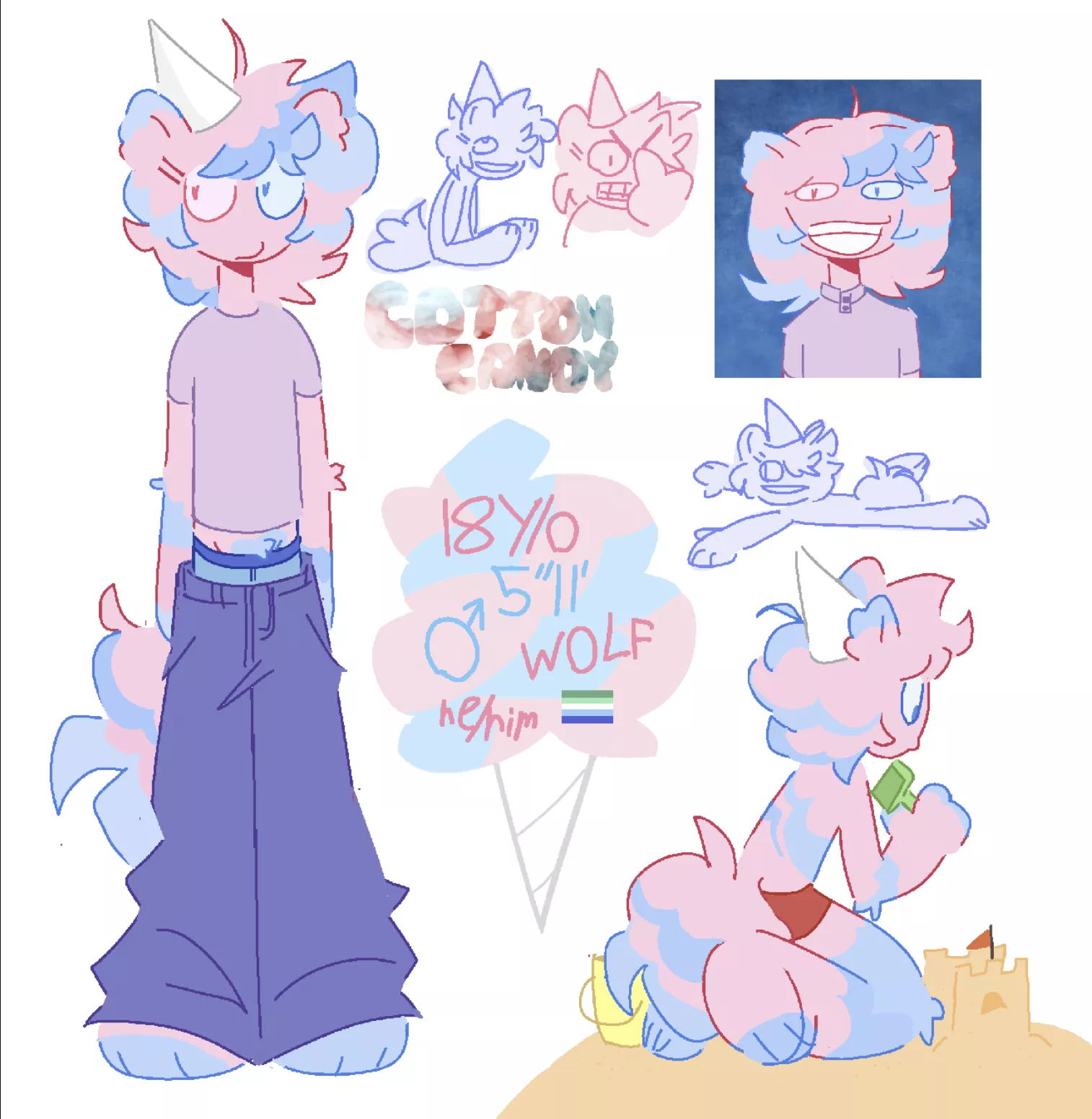 whats ur opinions on fursonas without noses/snouts ?? posted by 18c13