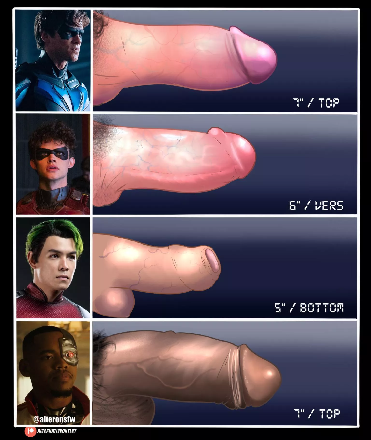 DC Titans dick chart (@alteronsfw) posted by alternativeoutlet