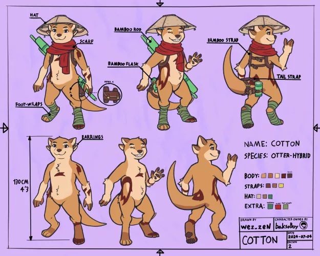 Make assumptions about my fursona and I will tell you if you are right or not! by baksoBoy