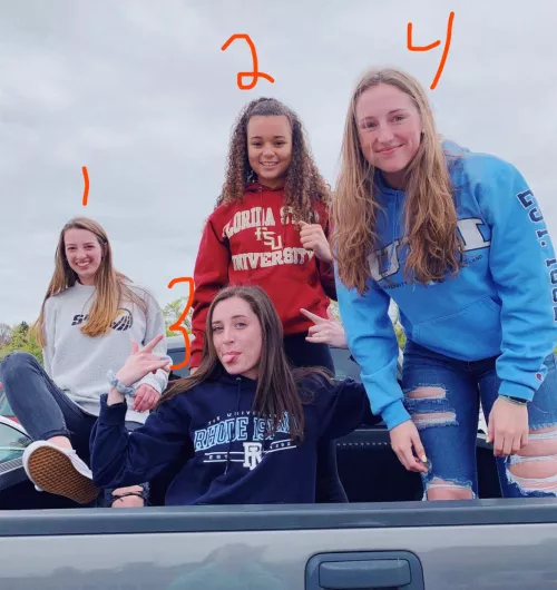 Rank them by MobileAwareness1567