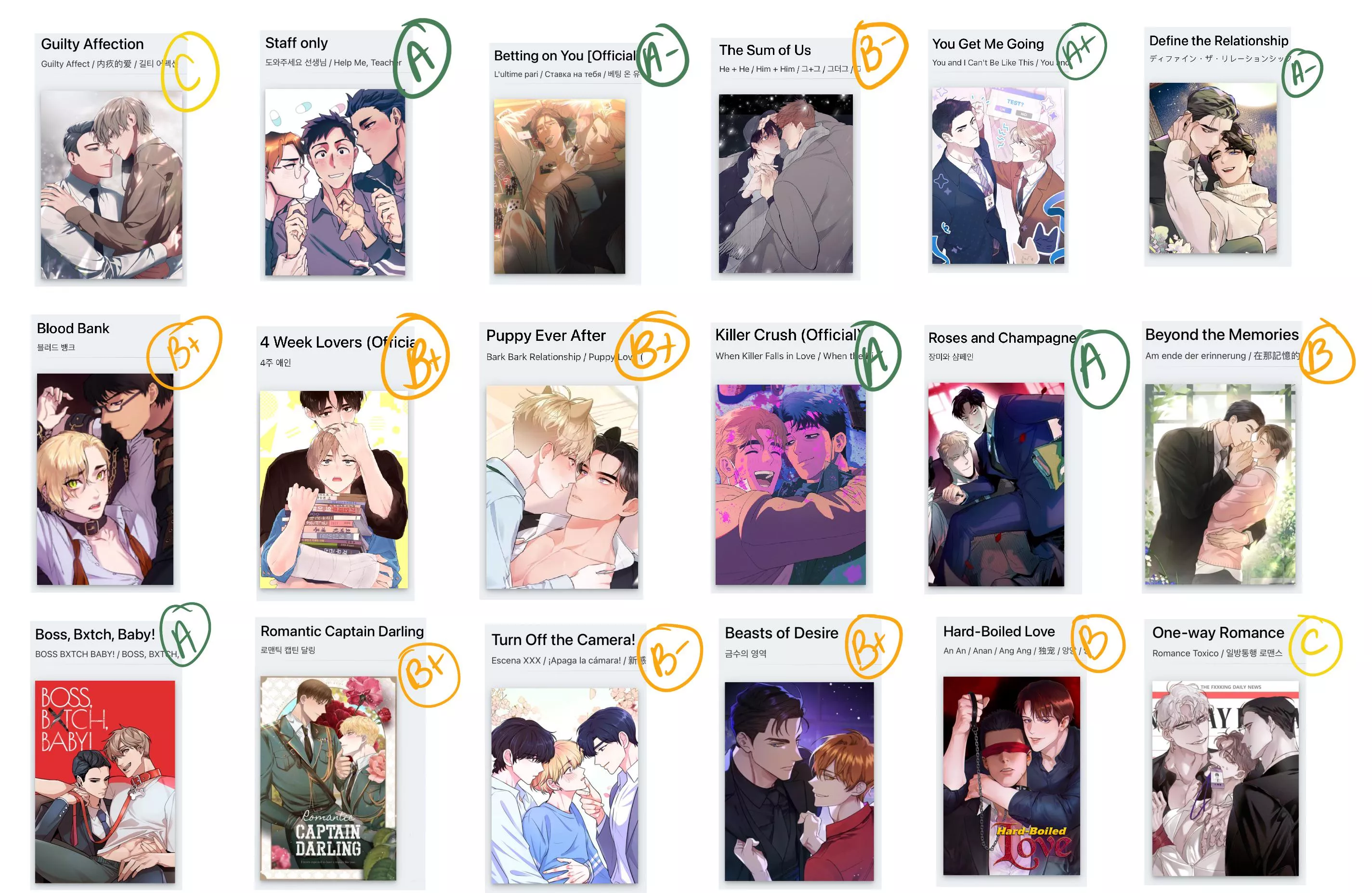 My fourth set of graded BLs posted by Flance