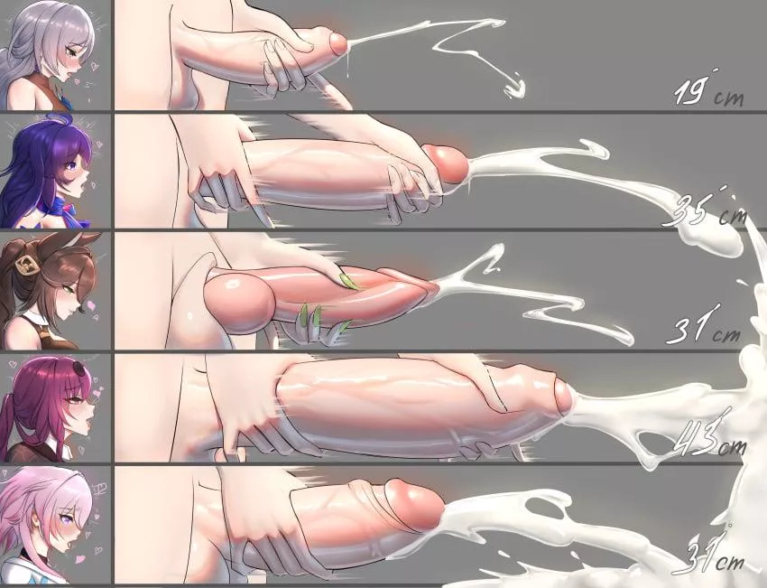 The comparison test (vovock)  posted by Flashy_Profession_21