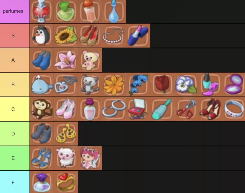 Time for the actually important discussions posted by shadow_knight123